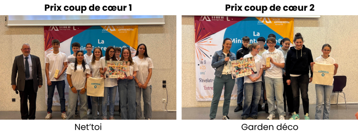 Récompense Festival Entrepreneurs Alençon