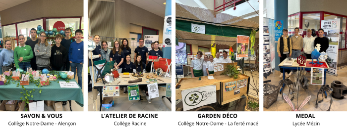 Mini-entrepreneurs Alençon Festival IUT